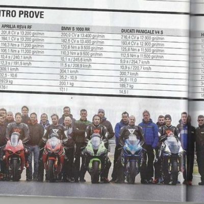 Da Motociclismo di marzo 2018